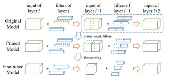 paper_7