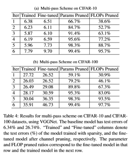 paper5_multi_pass_result