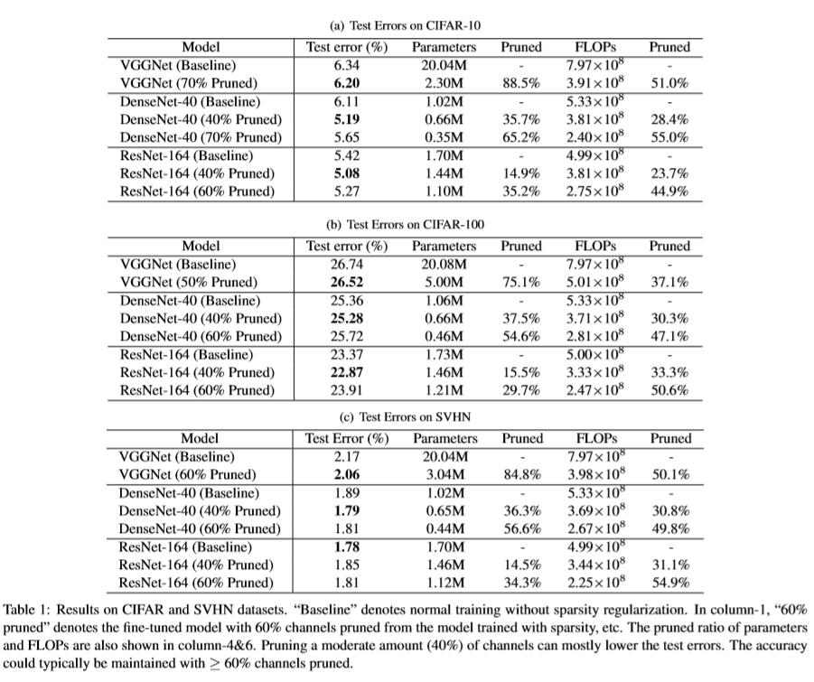 paper5_result