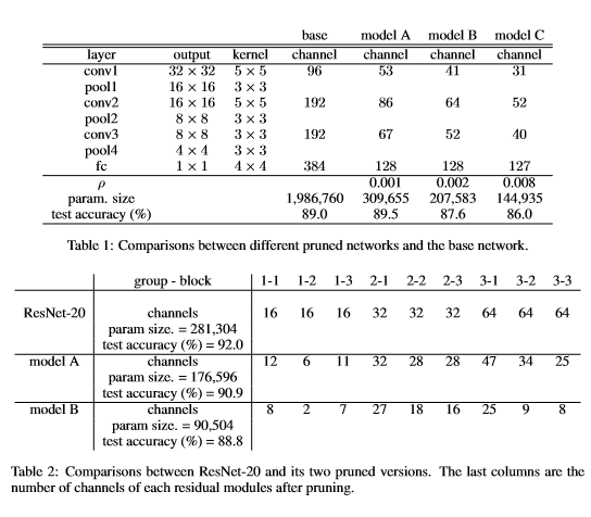 paper6_result1