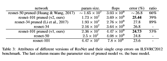paper6_result2