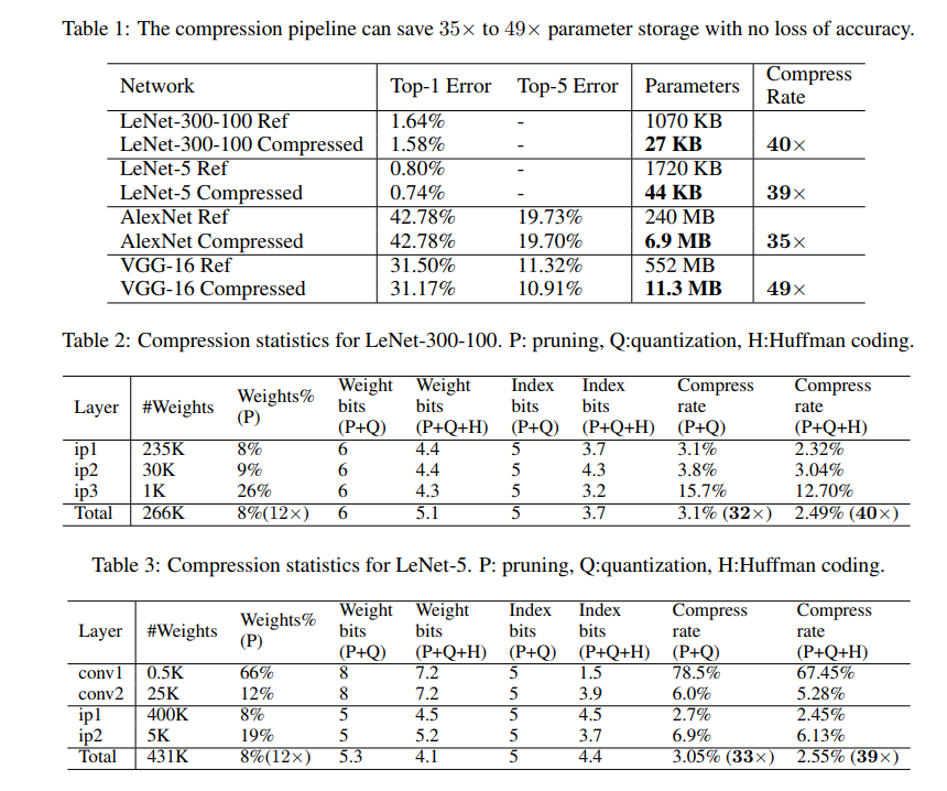 paper1_result1