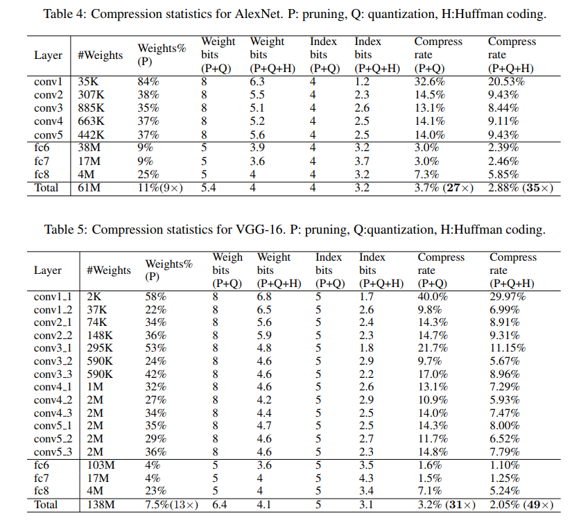 paper1_result2